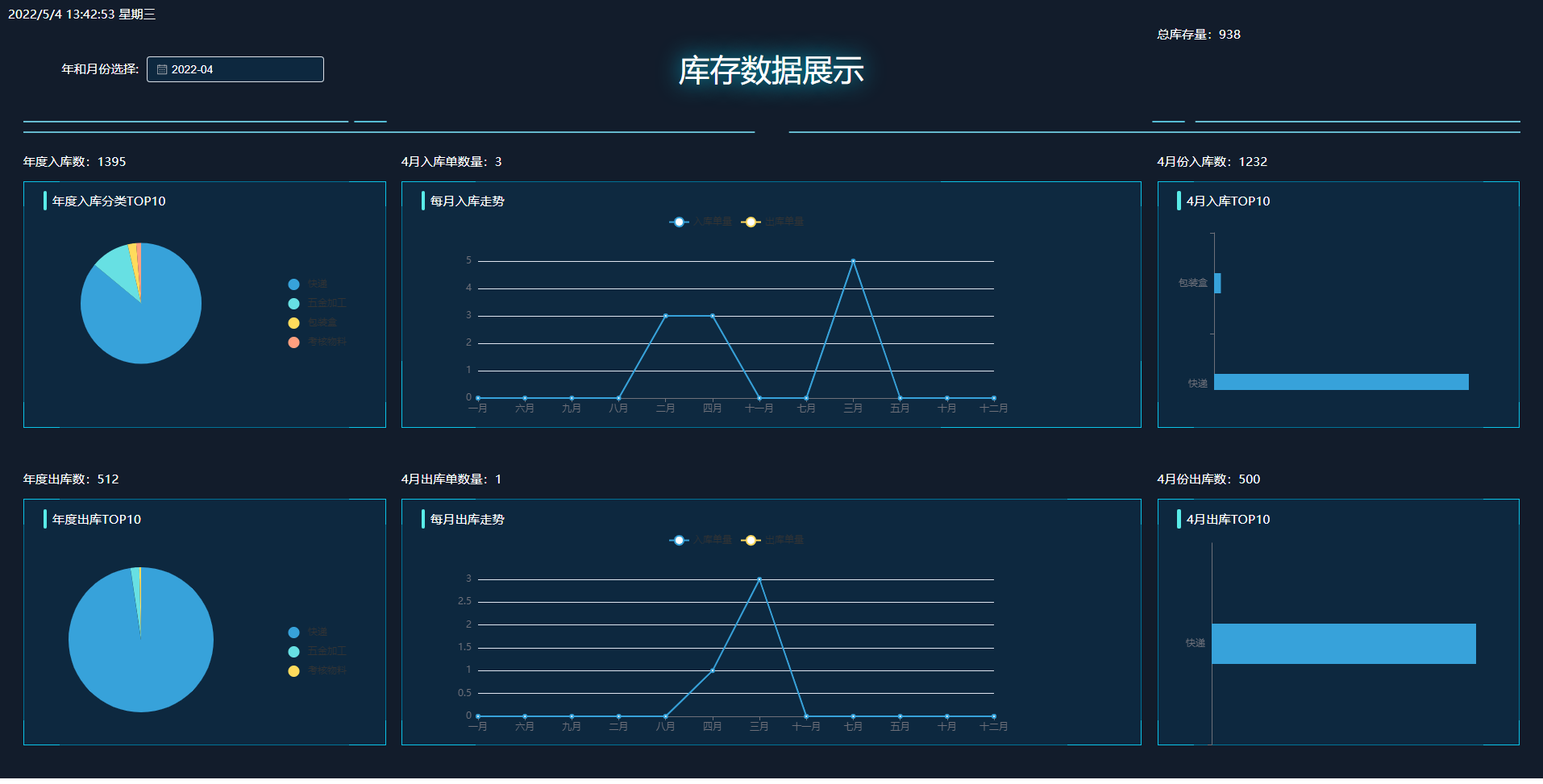 wms仓库管理系统