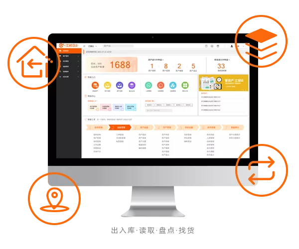 wms仓库管理系统