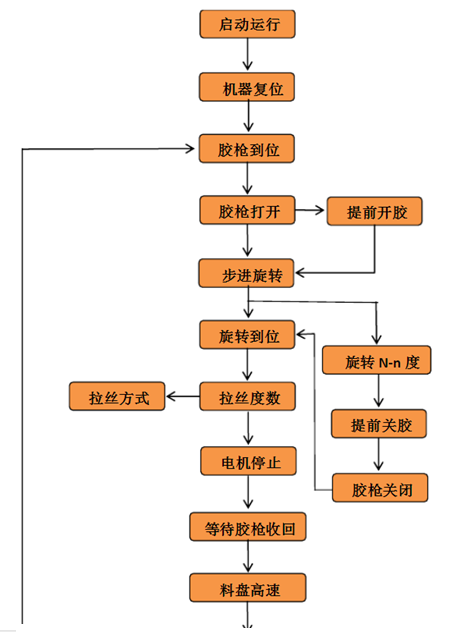 1562985930(1).png