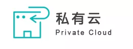 wms仓库管理系统