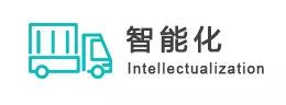 wms仓库管理系统